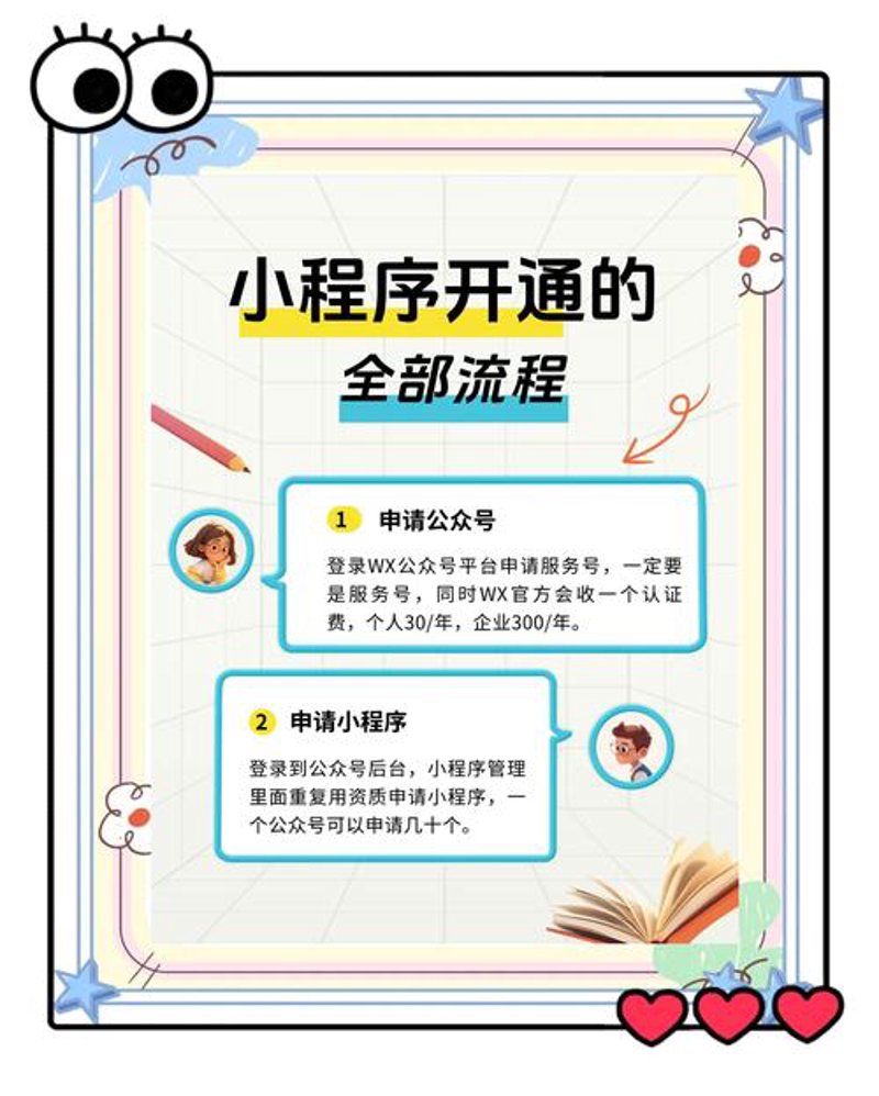 临潼网站建设风向标：紧跟时代脚步，打造企业信息新高地